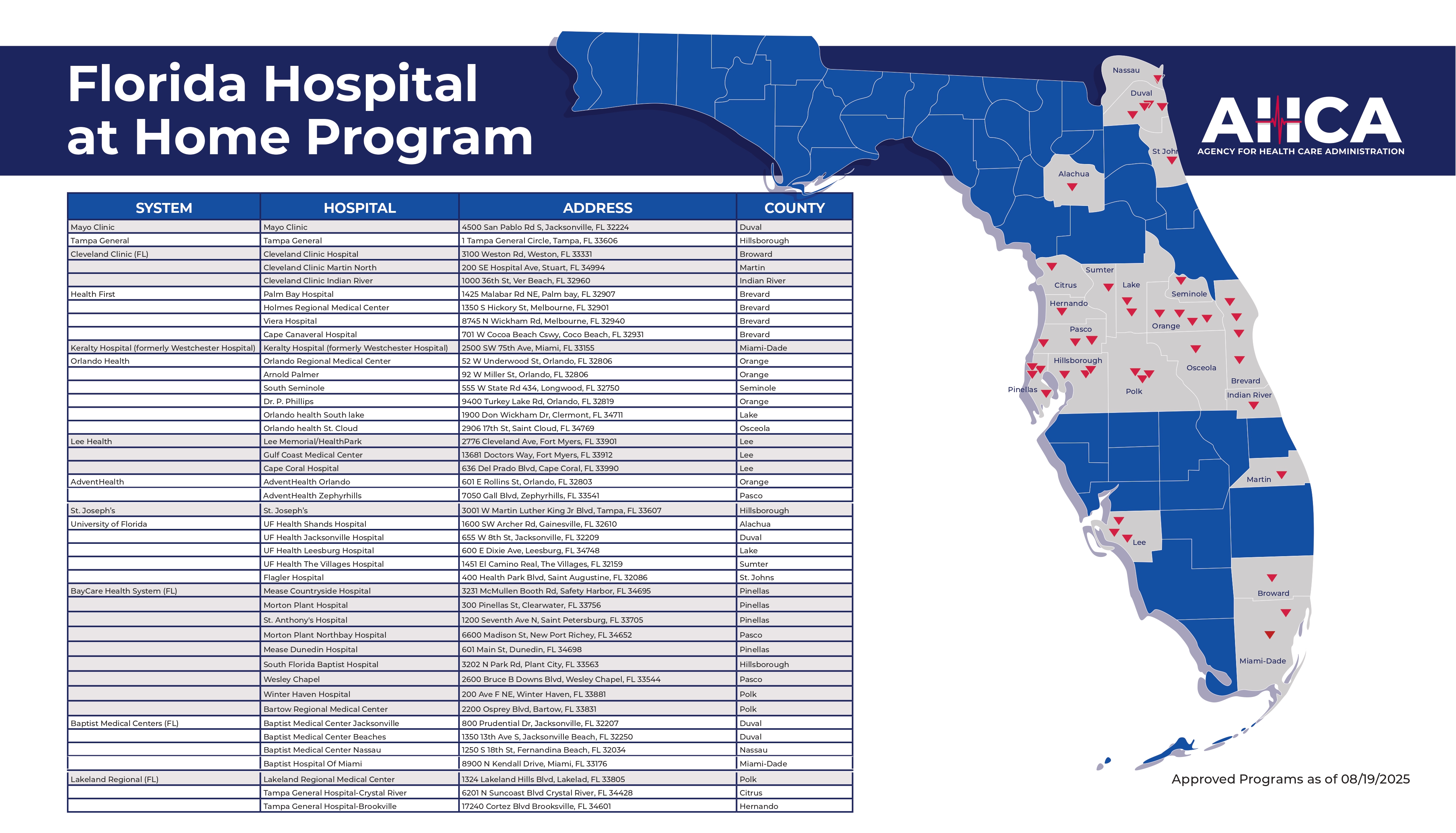 Florida Hospital at Home Program Approved Hospitals Map